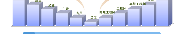 乐虎国际lehu(唯一)游戏官方网站