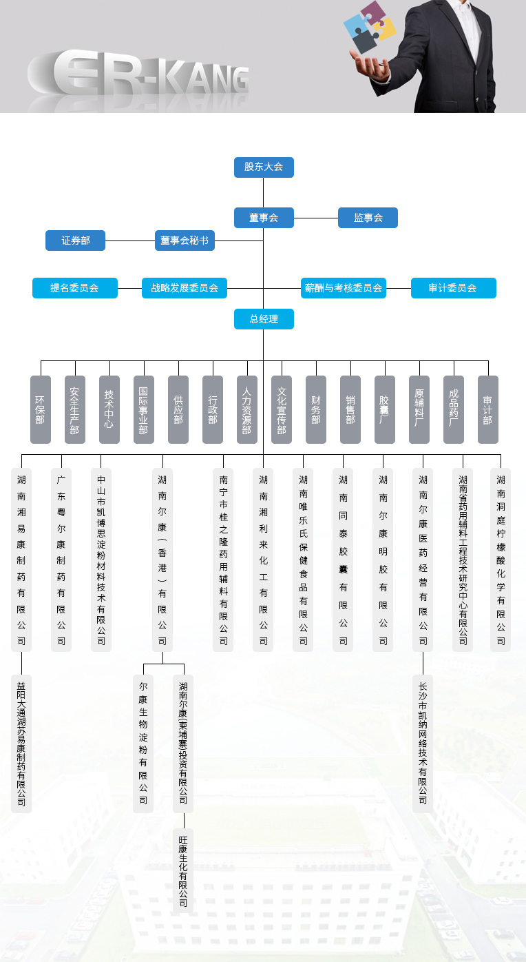 乐虎国际lehu(唯一)游戏官方网站