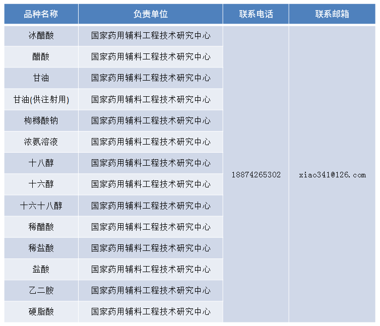 乐虎国际lehu(唯一)游戏官方网站