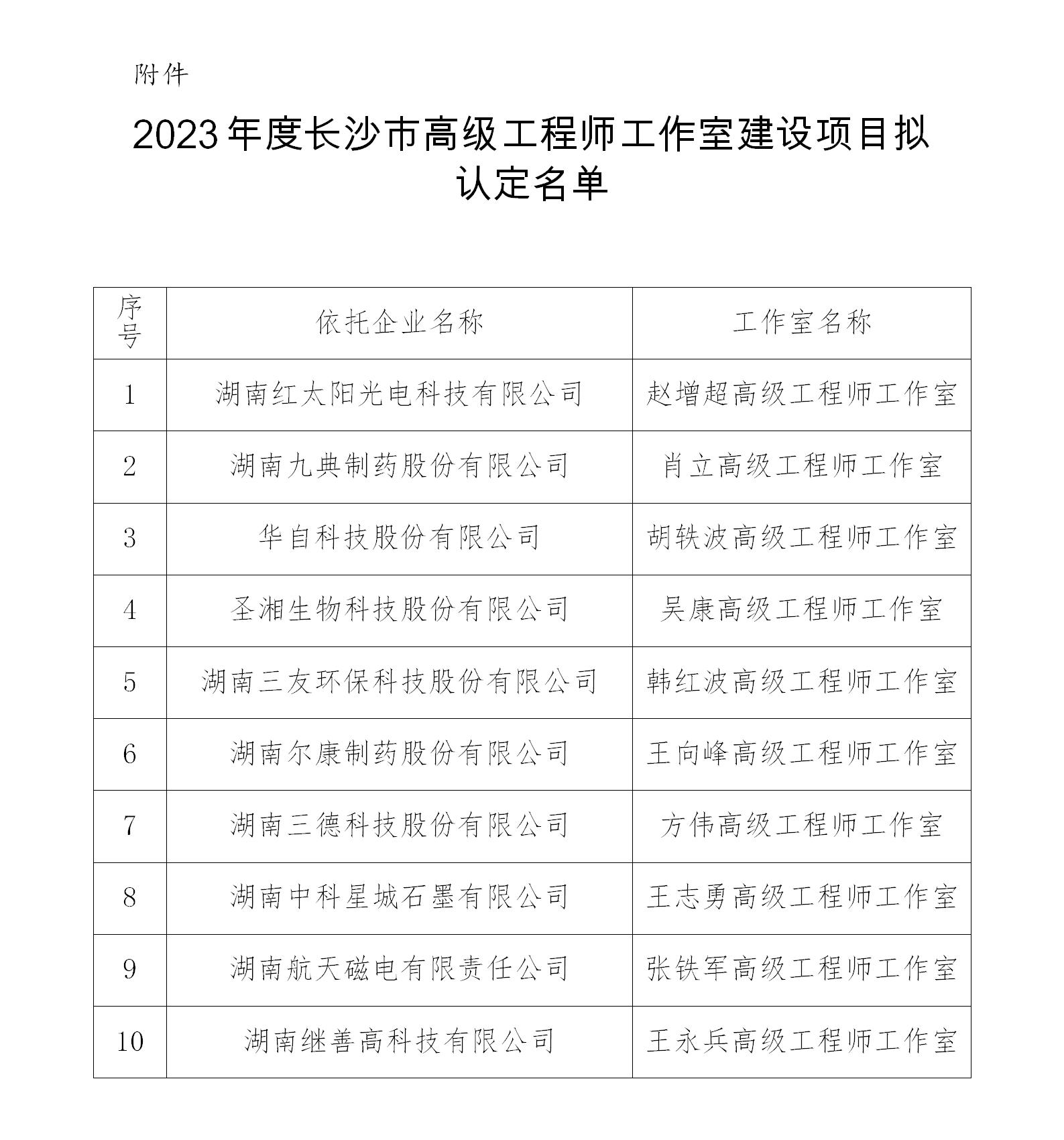 乐虎国际lehu(唯一)游戏官方网站